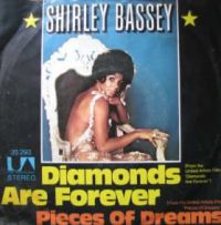 Shirley Bassey - Diamonds Are Forever (Remix) cover