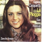 Gigliola Cinquetti - La pioggia (Vers. Remix) cover