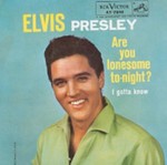 Elvis Presley - I Gotta Know cover